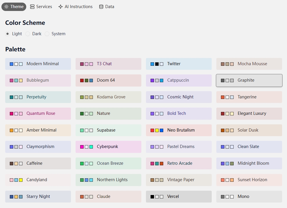 themes